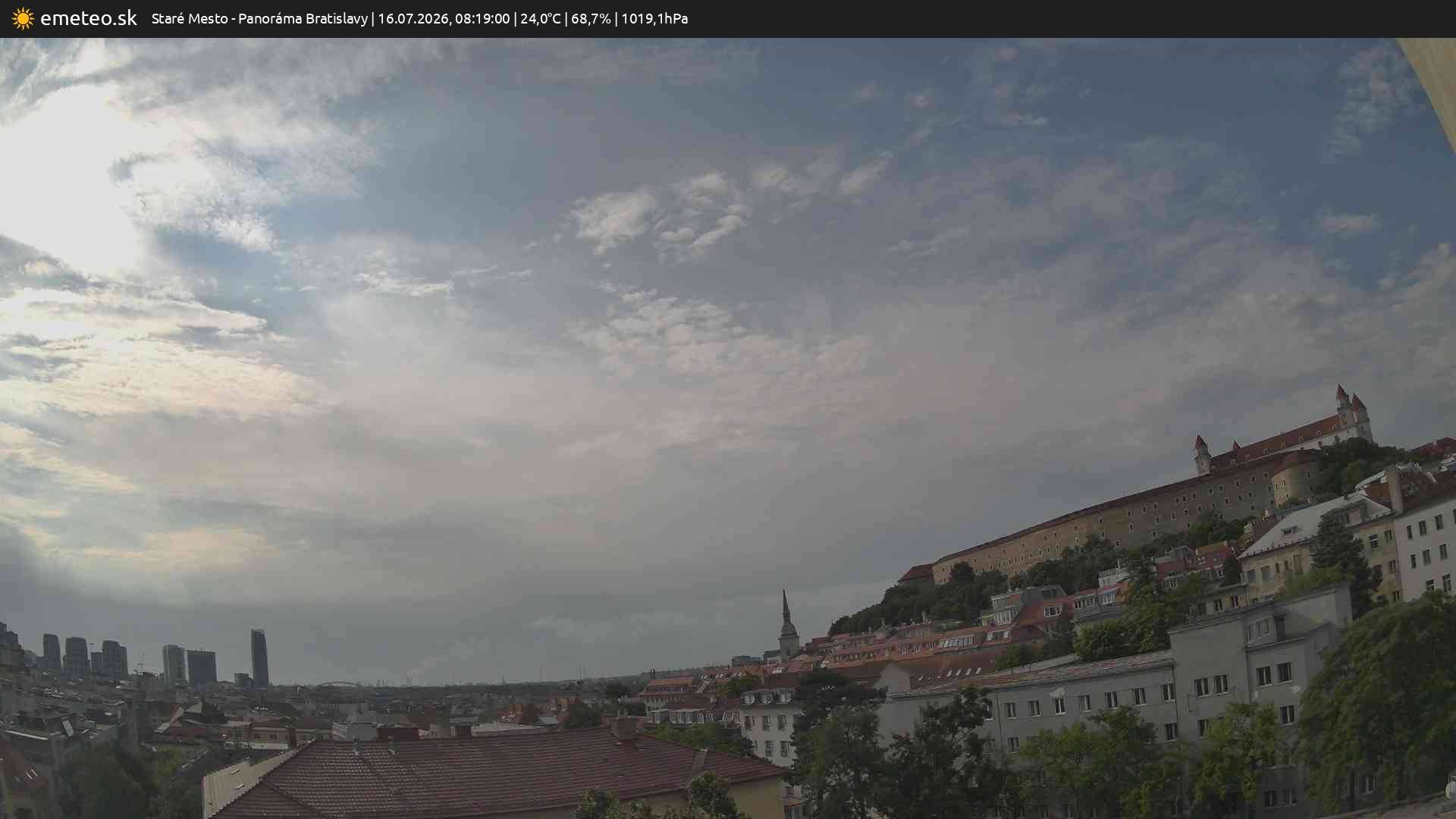 Panoráma Bratislavy