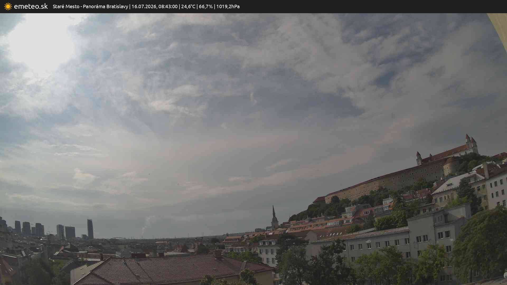 Panoráma Bratislavy