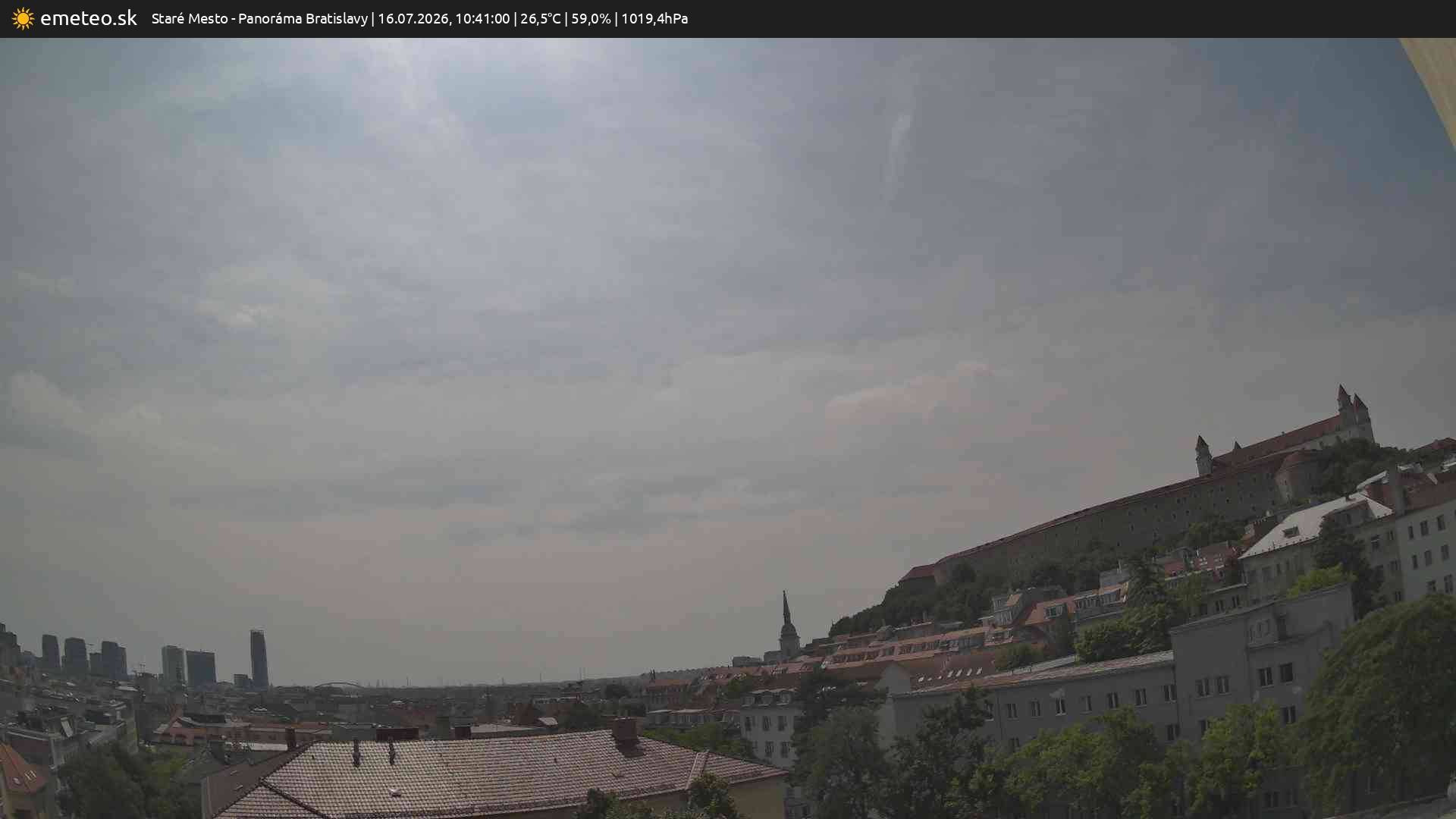 Panoráma Bratislavy