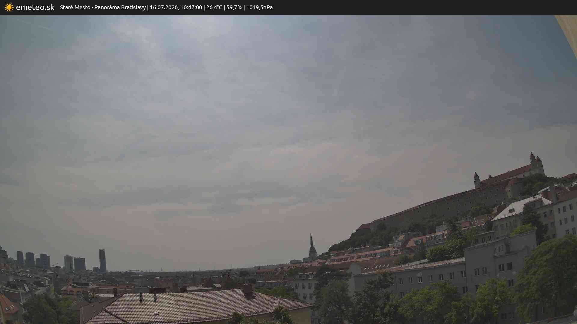 Panoráma Bratislavy