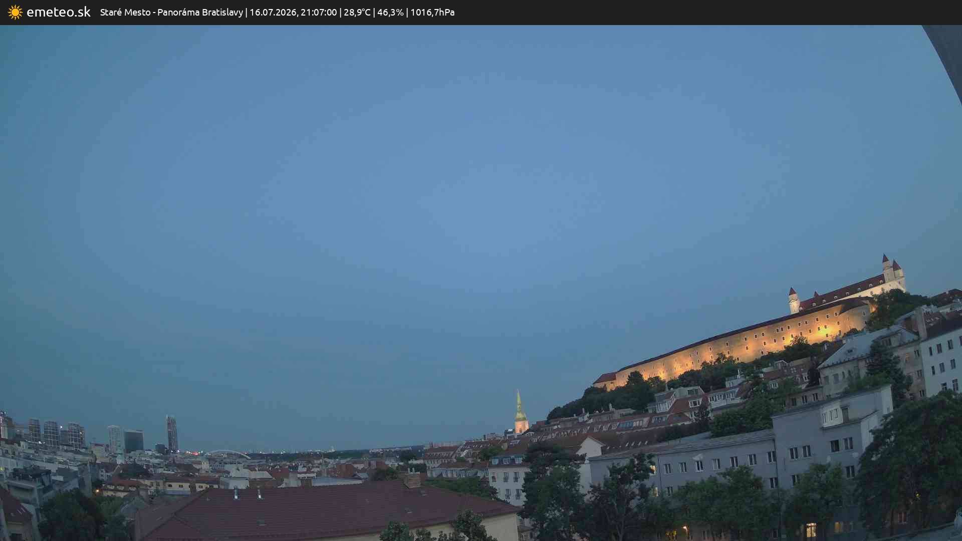 Panoráma Bratislavy