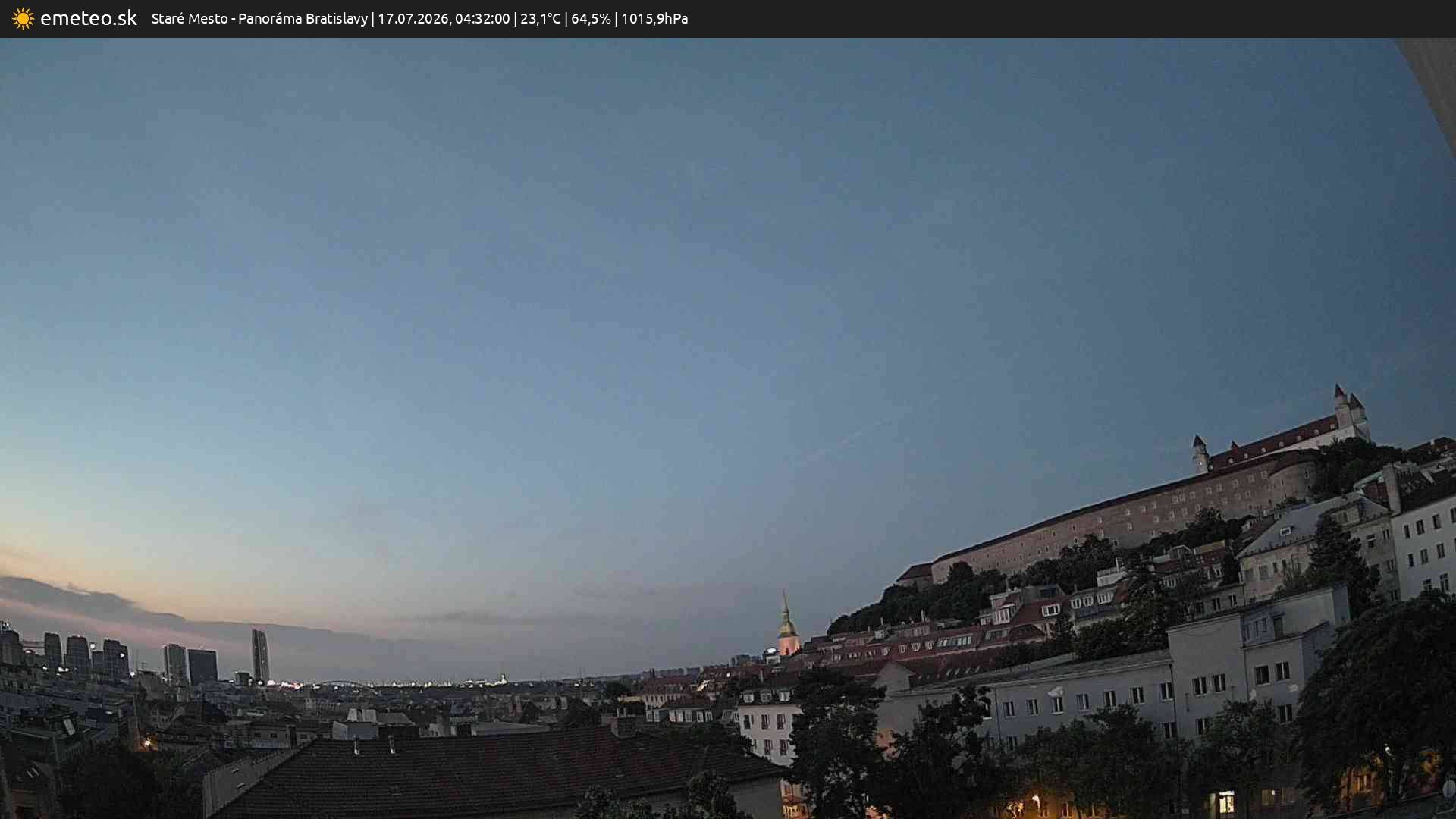 Panoráma Bratislavy