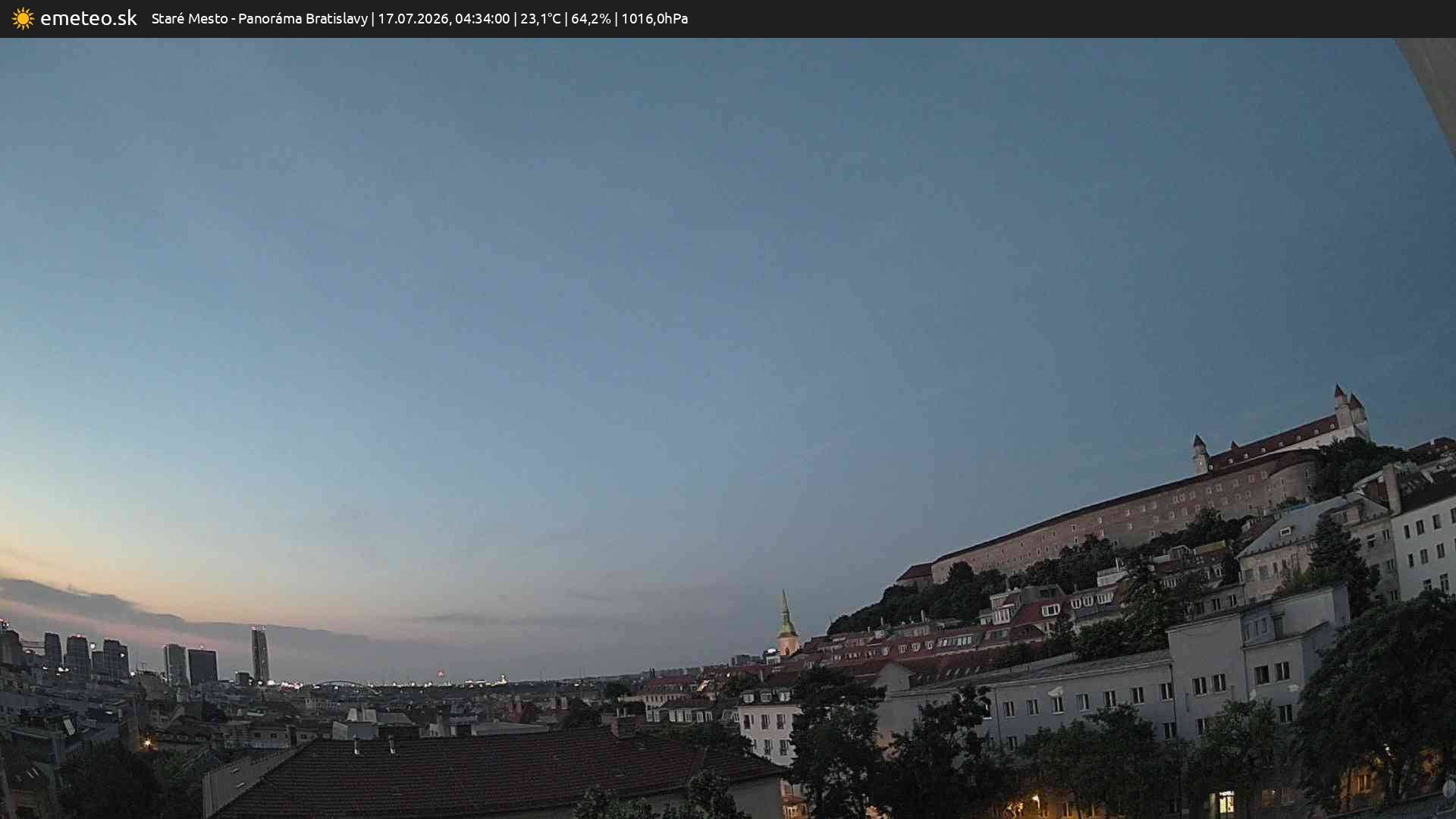 Panoráma Bratislavy