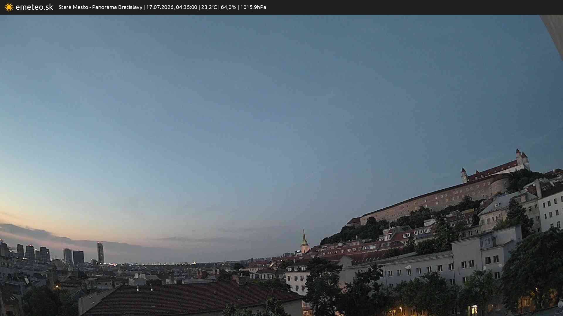 Panoráma Bratislavy