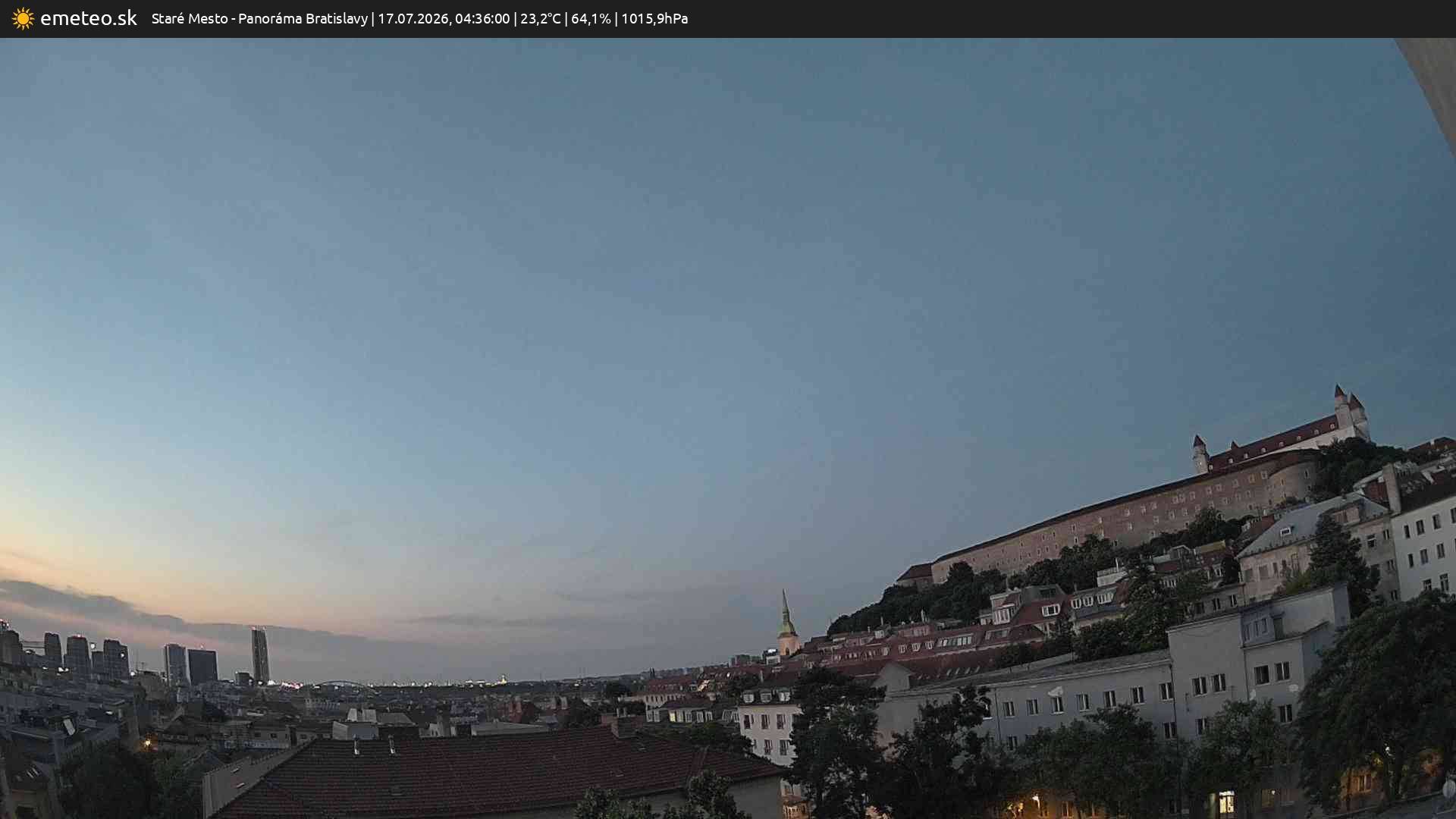 Panoráma Bratislavy