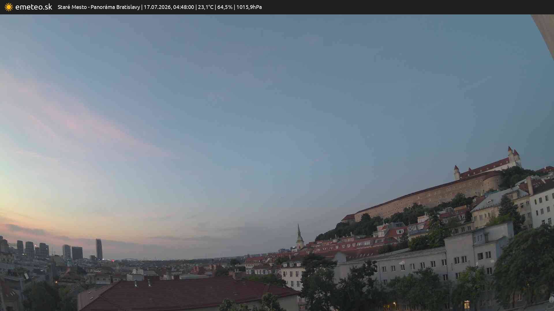 Panoráma Bratislavy