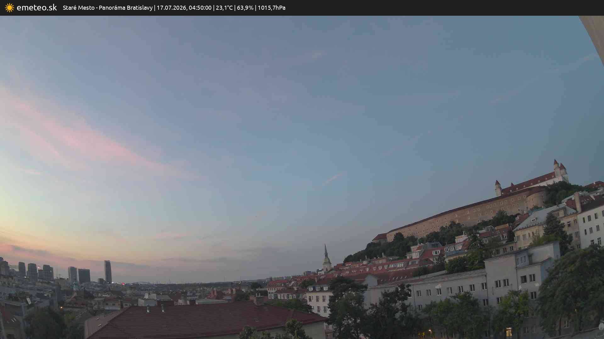 Panoráma Bratislavy