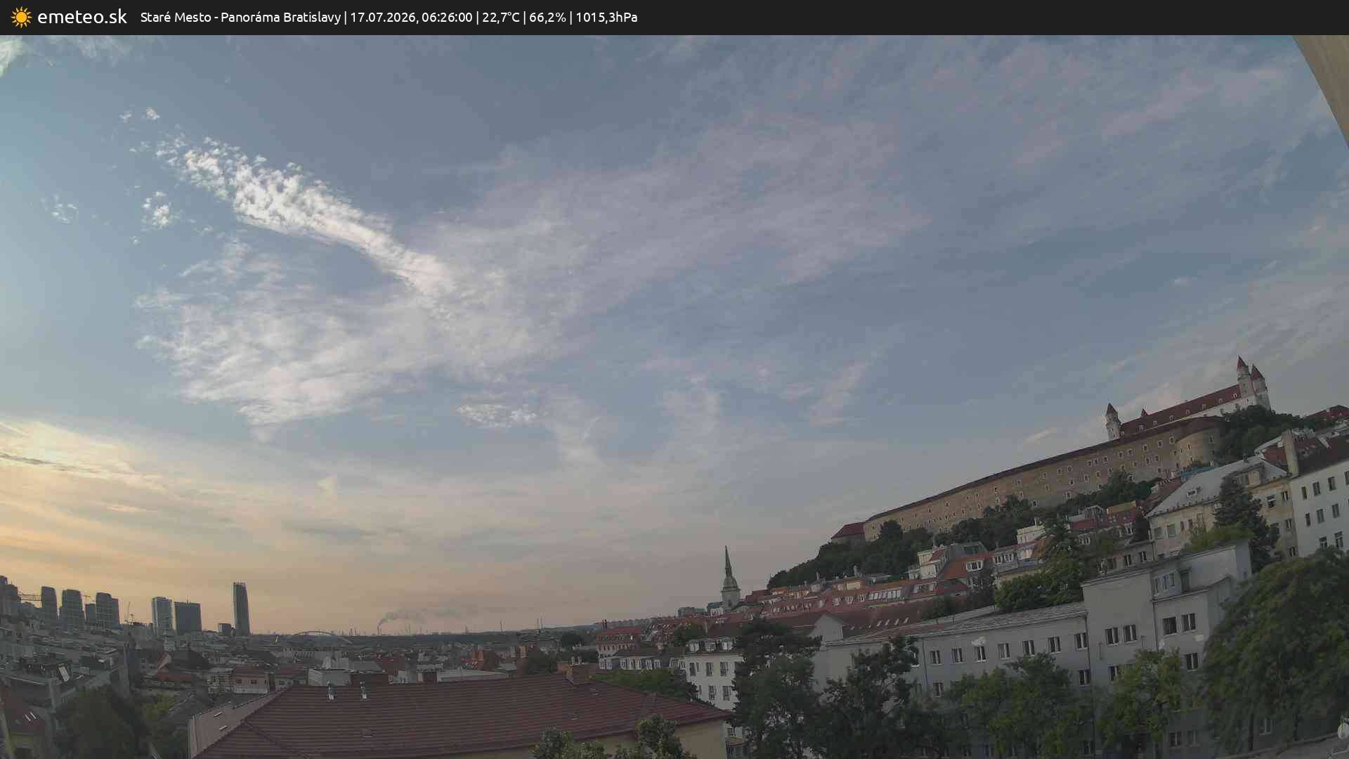 Panoráma Bratislavy