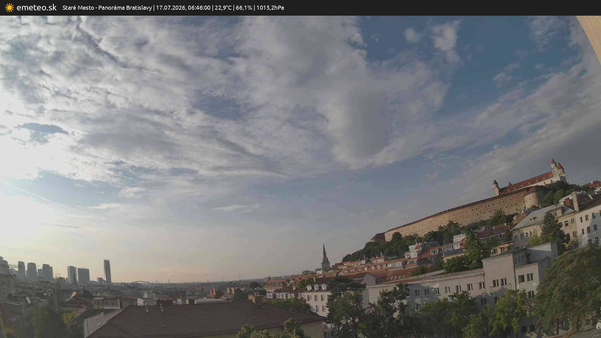 Panoráma Bratislavy
