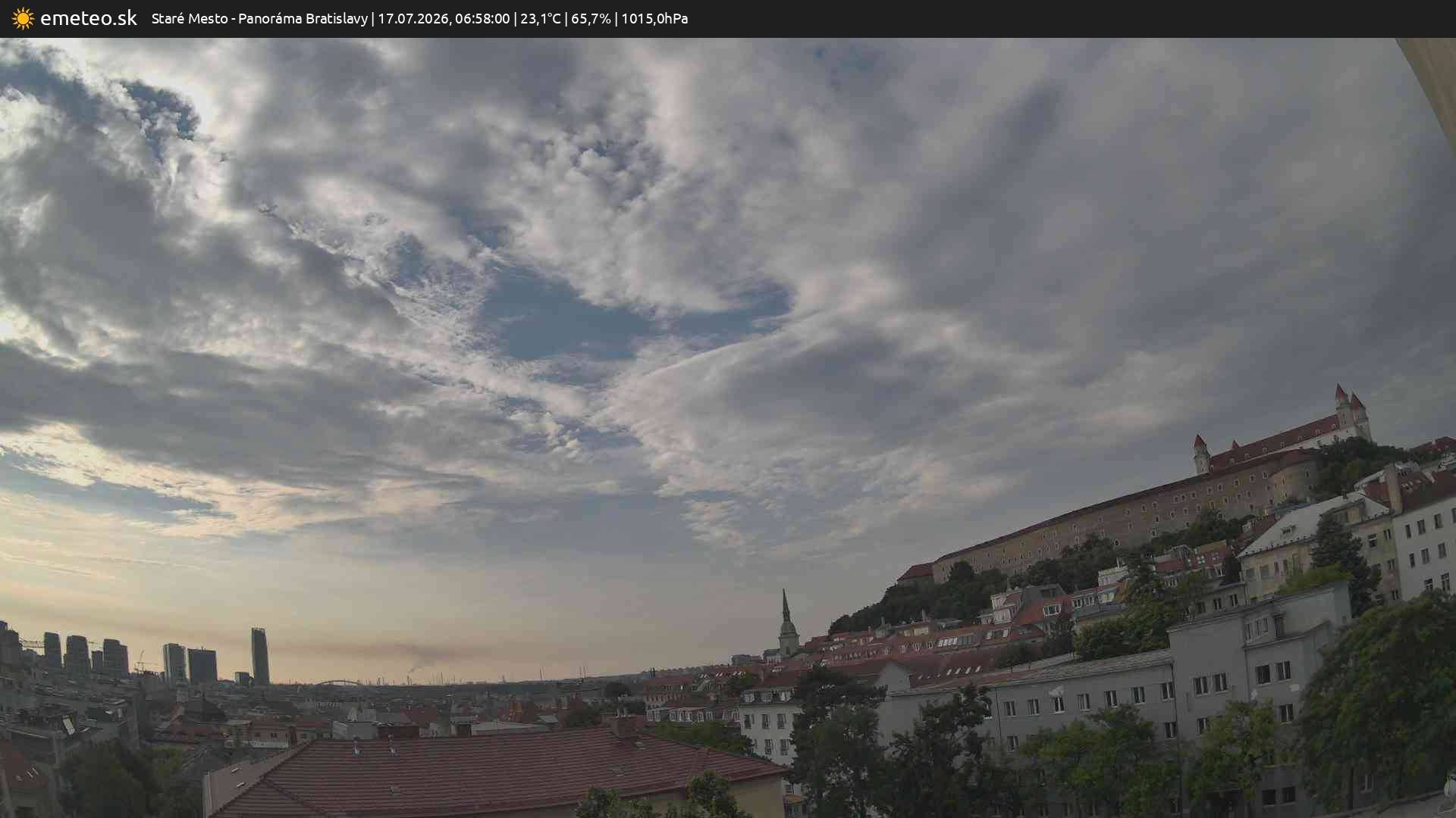 Panoráma Bratislavy