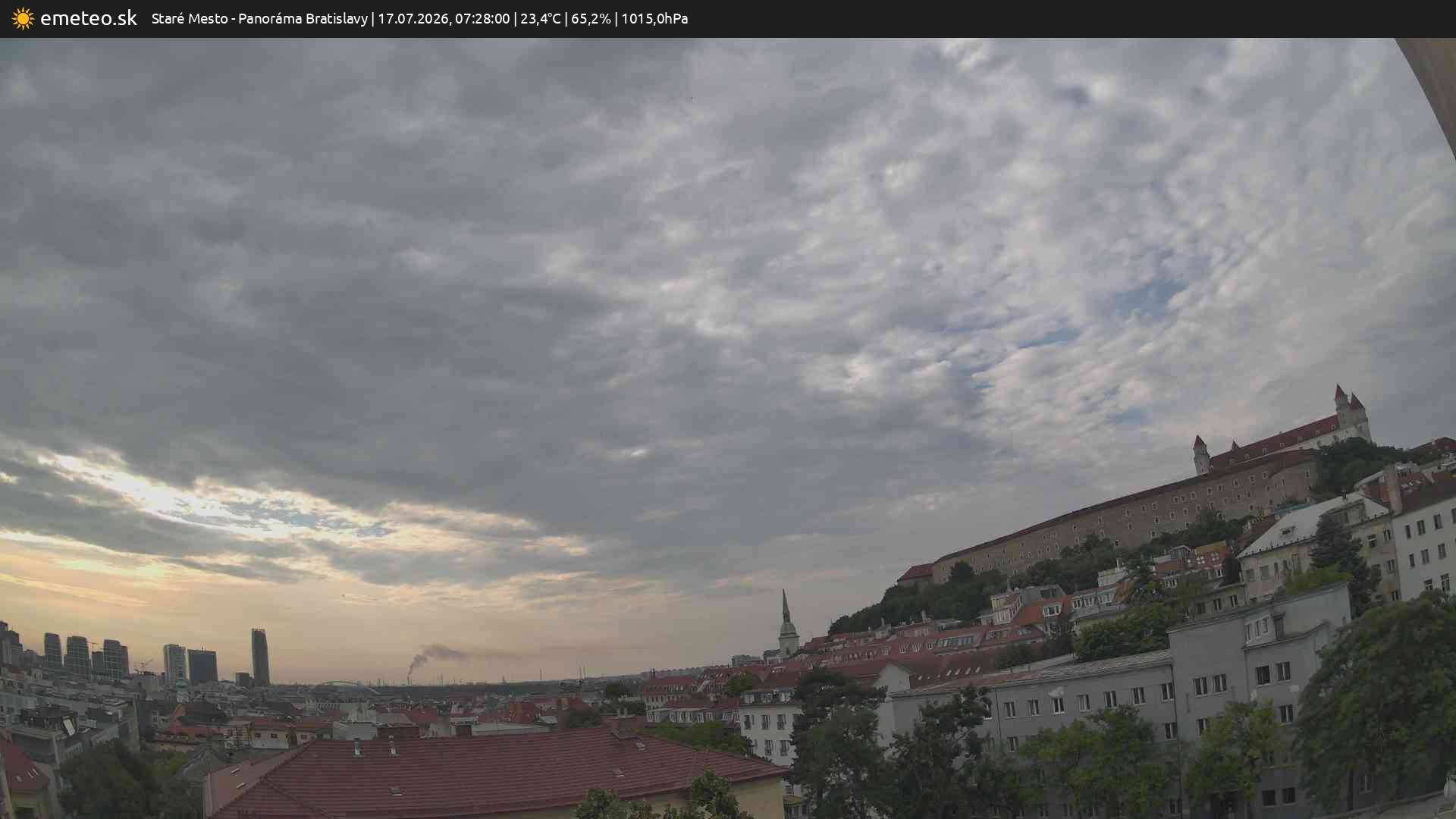 Panoráma Bratislavy