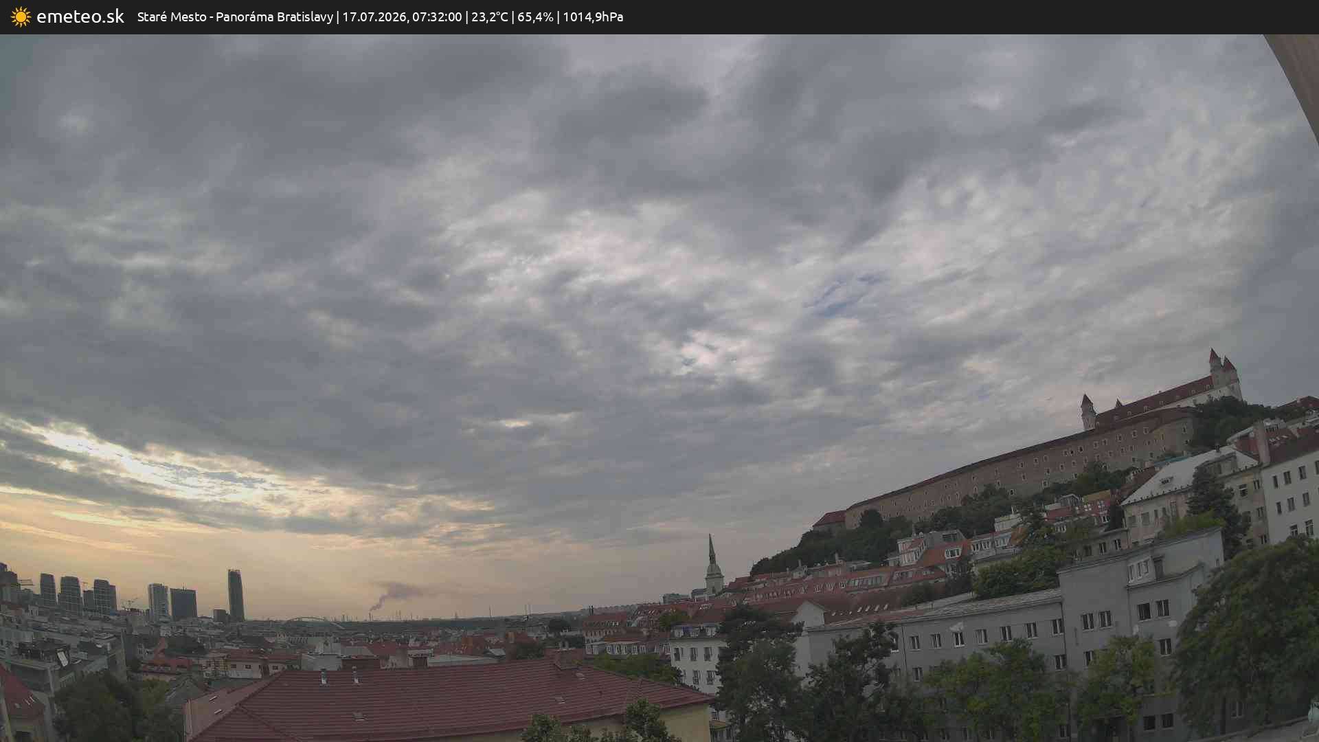 Panoráma Bratislavy