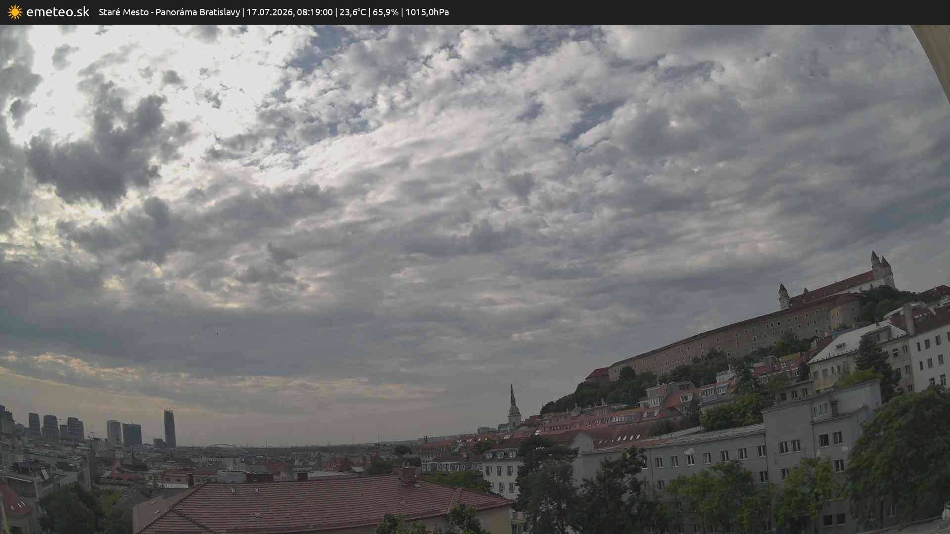 Panoráma Bratislavy