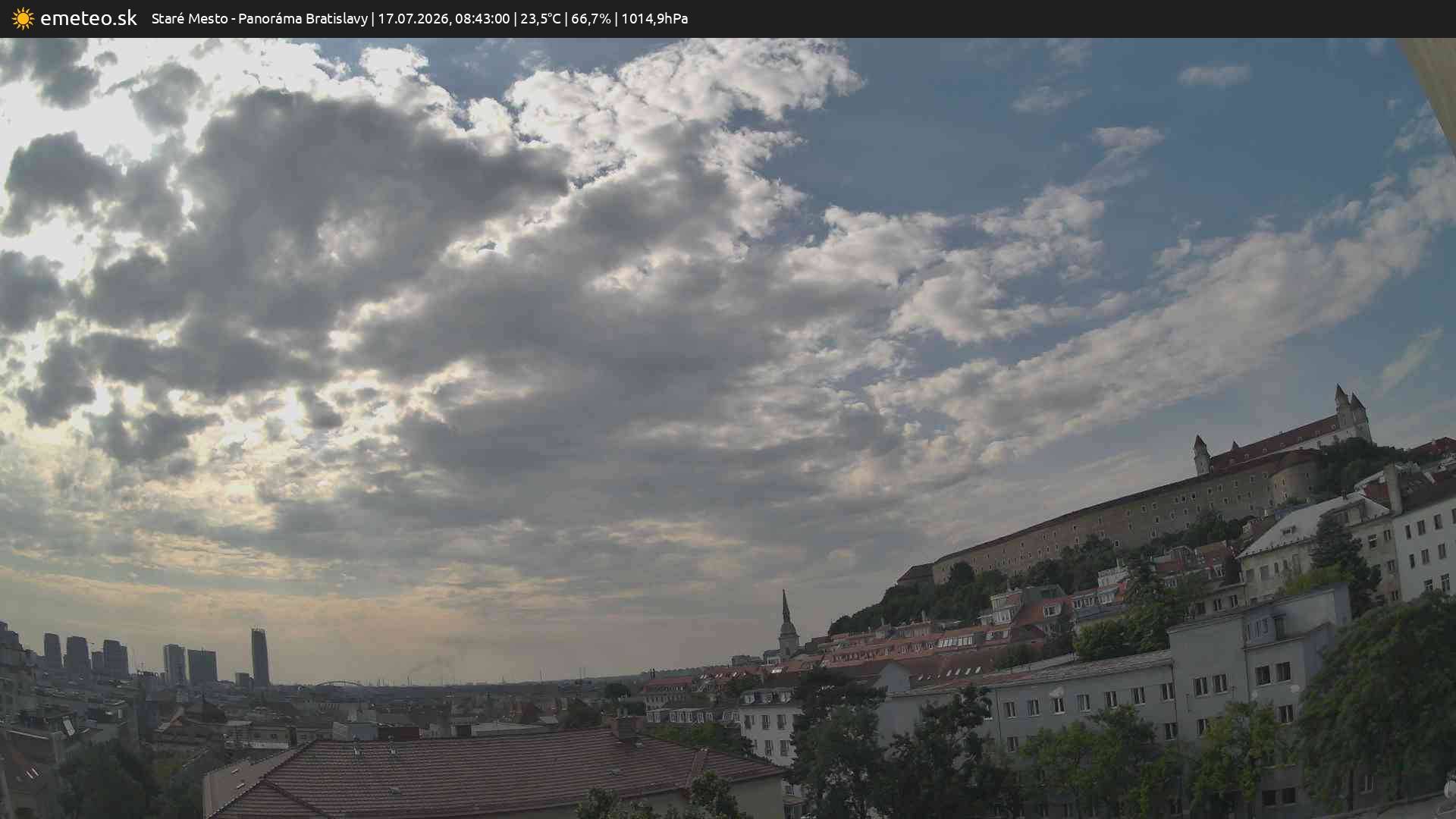 Panoráma Bratislavy