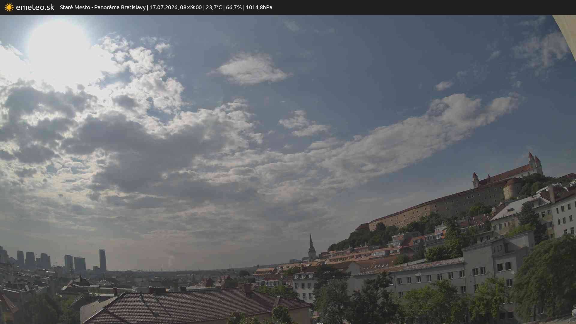 Panoráma Bratislavy