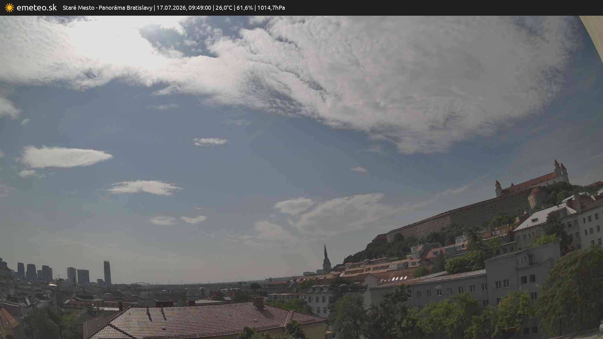 Panoráma Bratislavy