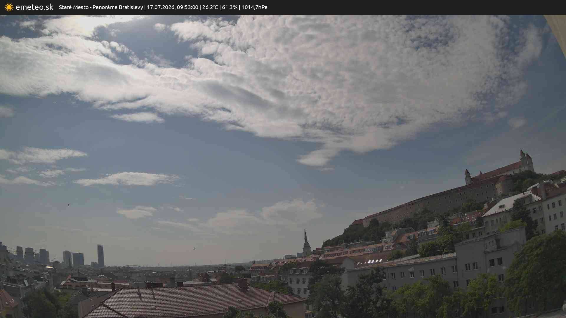 Panoráma Bratislavy