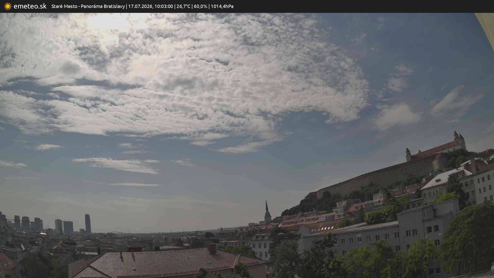 Panoráma Bratislavy