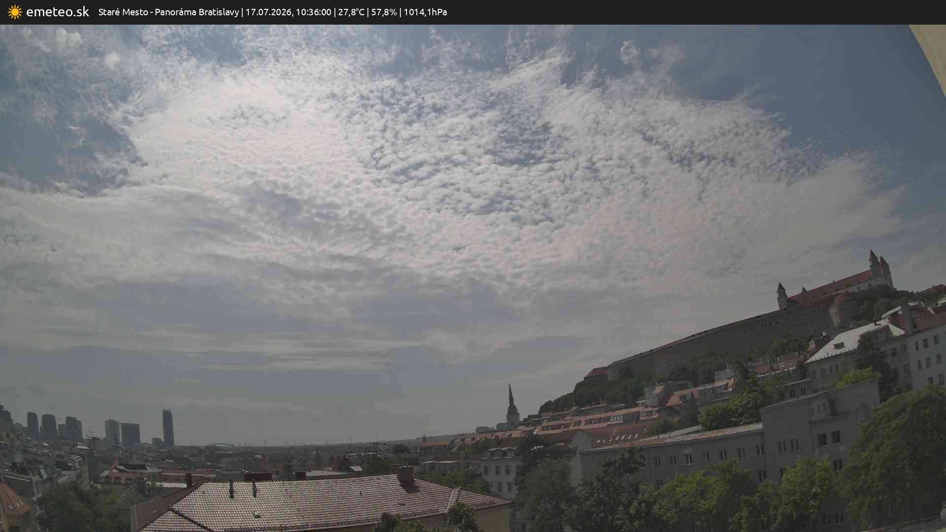 Panoráma Bratislavy