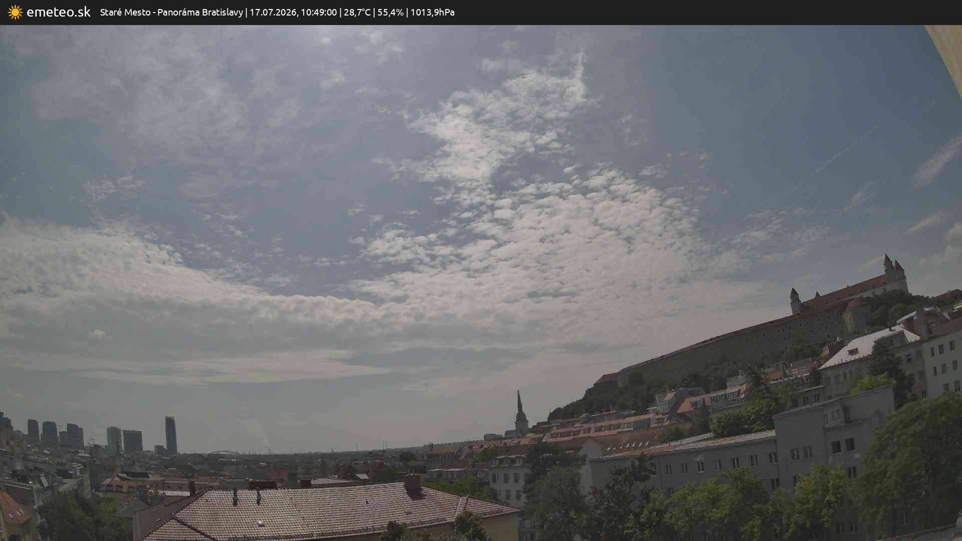 Panoráma Bratislavy