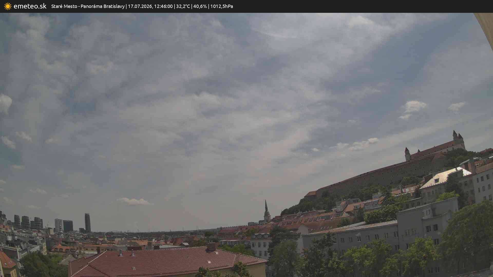 Panoráma Bratislavy