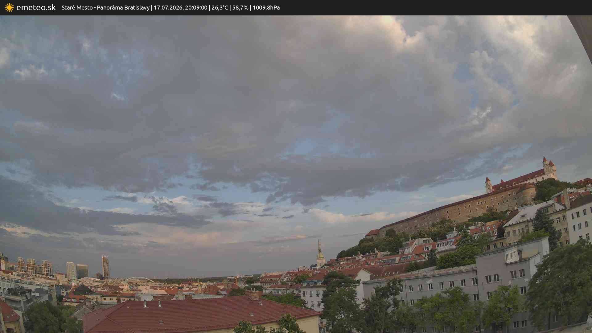 Panoráma Bratislavy