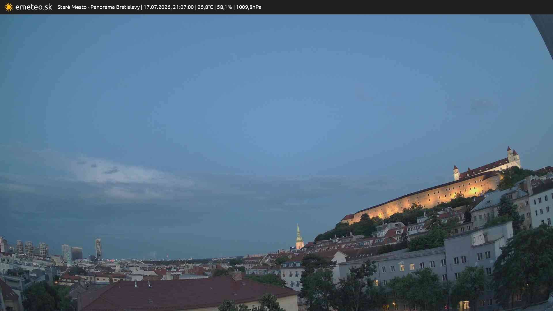 Panoráma Bratislavy