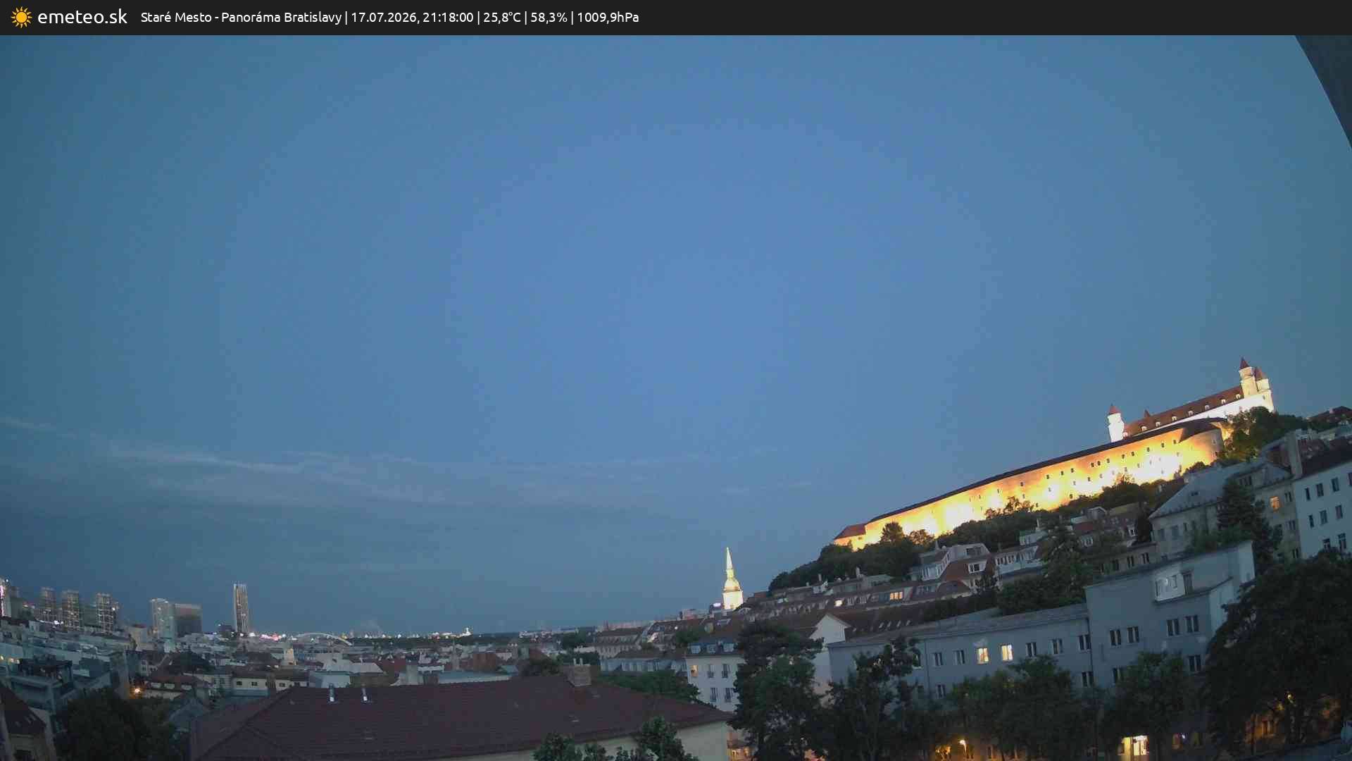 Panoráma Bratislavy