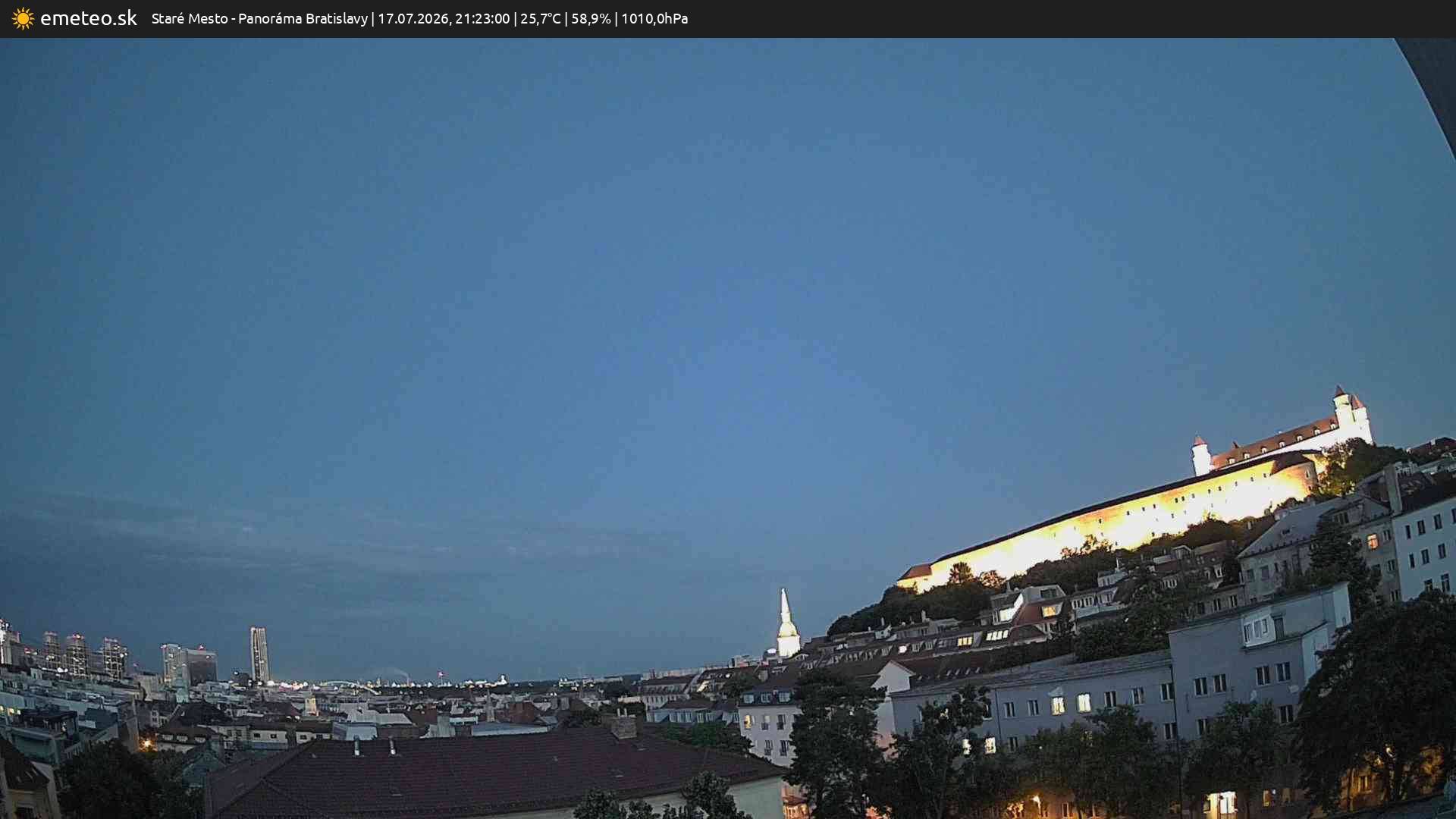 Panoráma Bratislavy