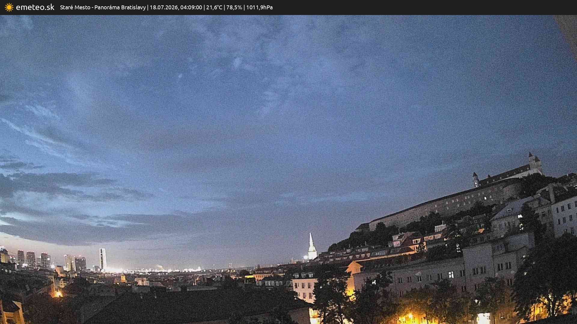 Panoráma Bratislavy