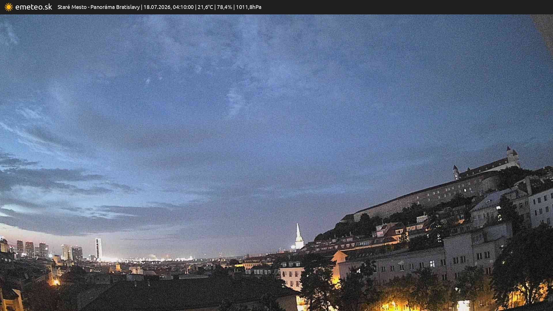 Panoráma Bratislavy
