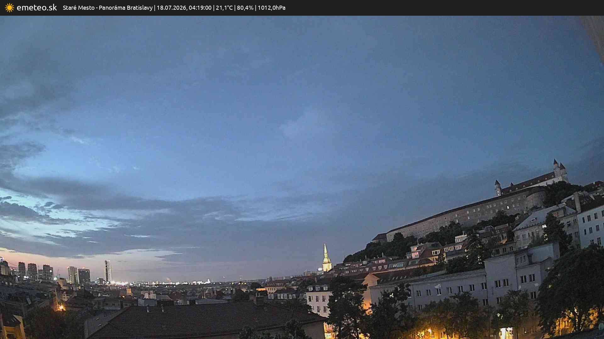 Panoráma Bratislavy