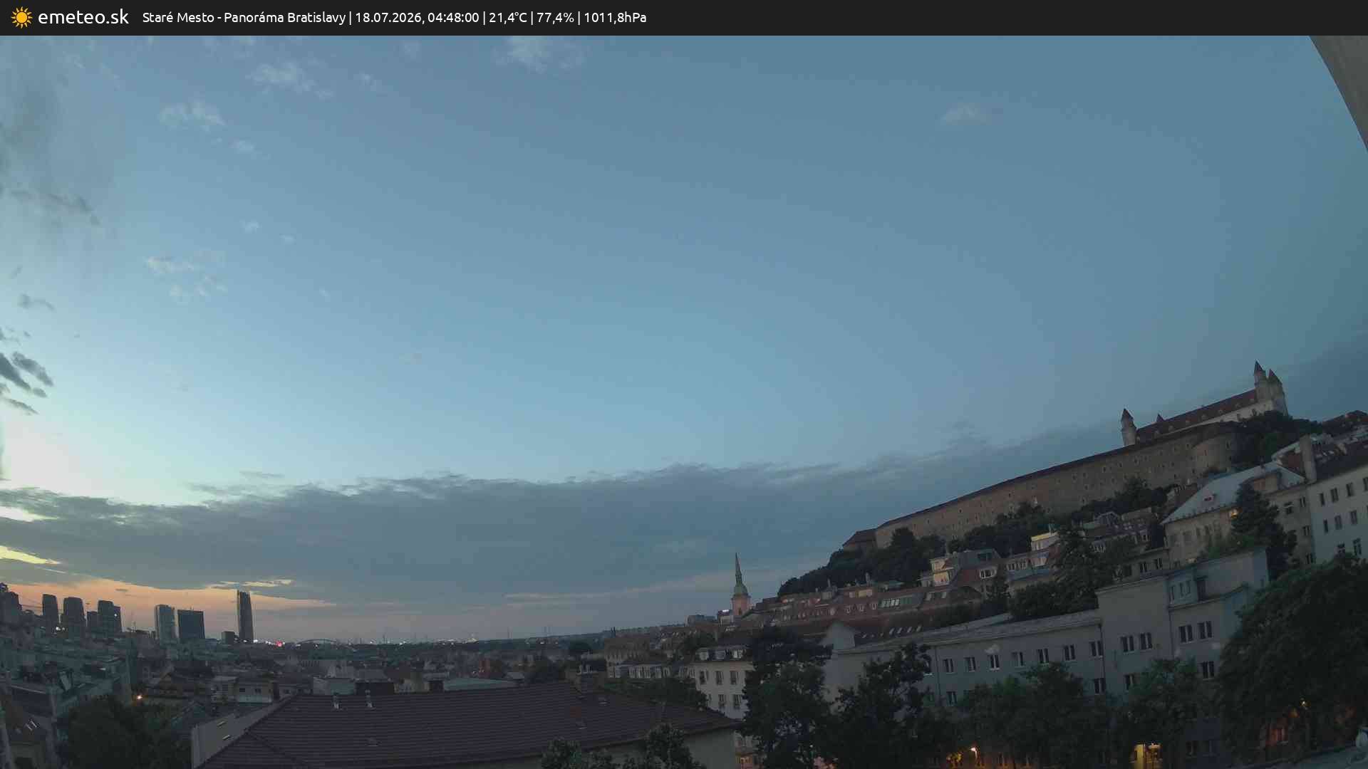 Panoráma Bratislavy