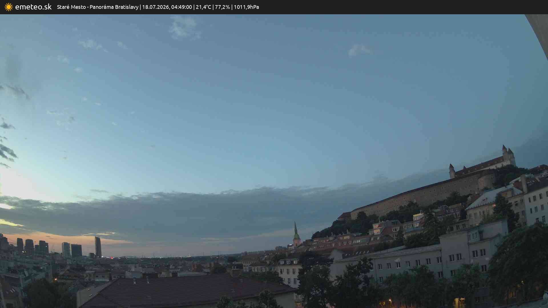 Panoráma Bratislavy