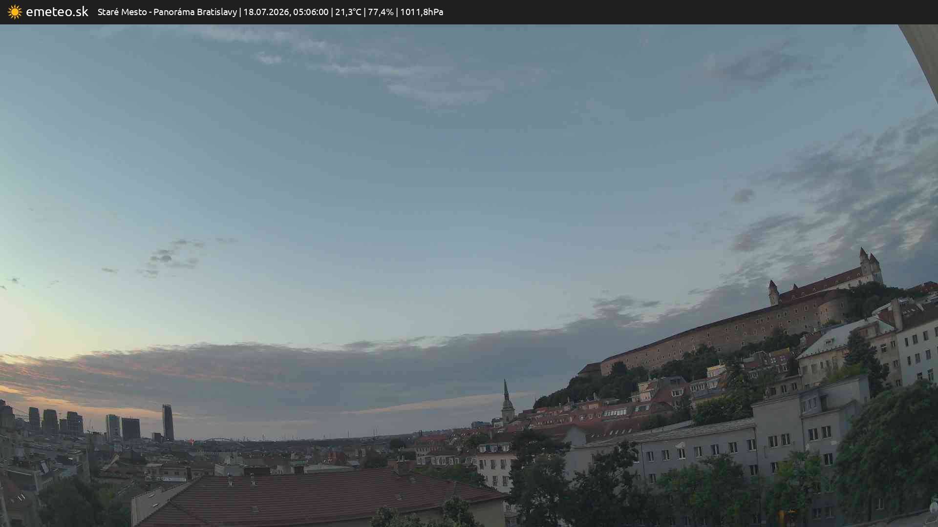 Panoráma Bratislavy