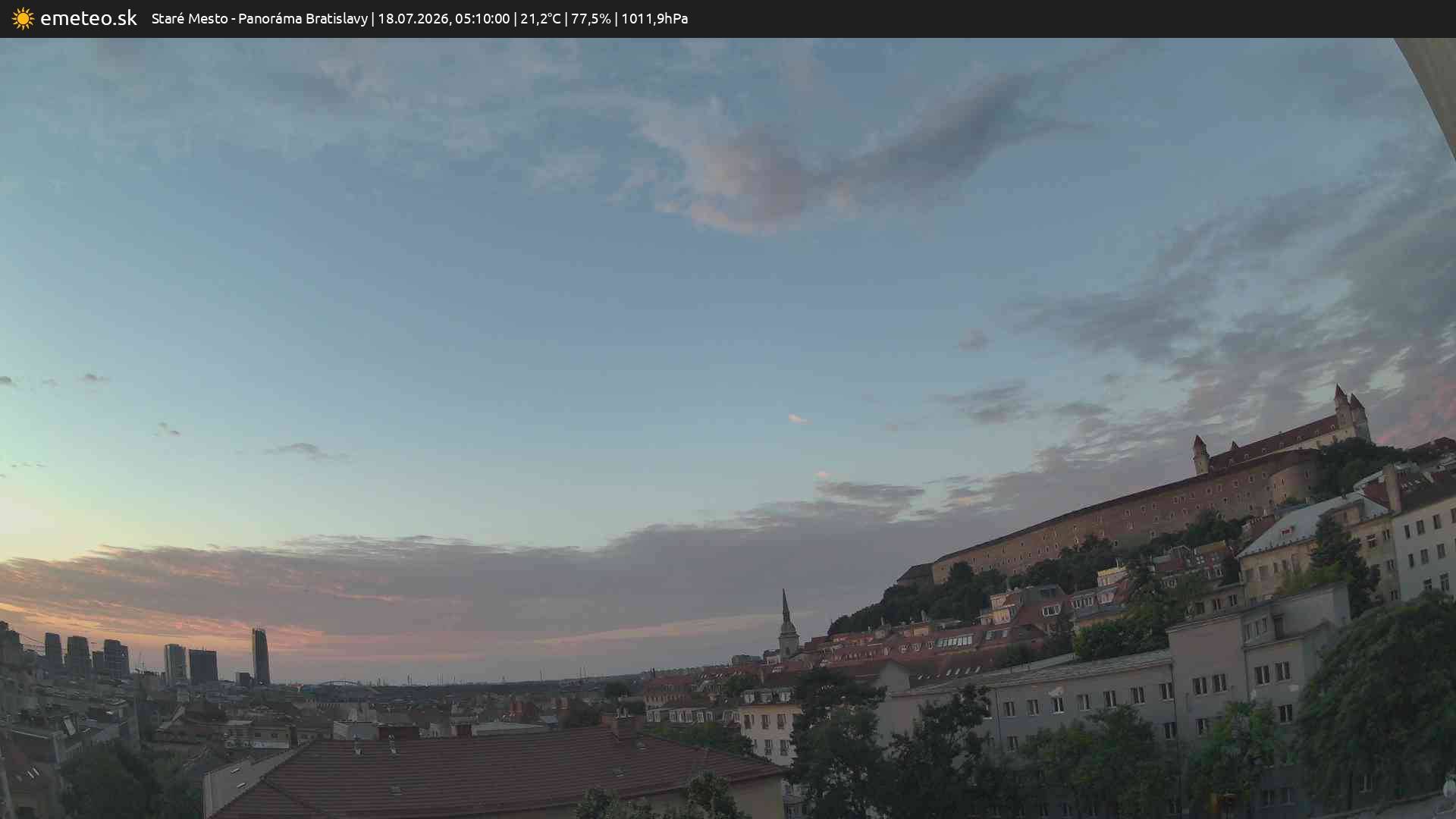 Panoráma Bratislavy