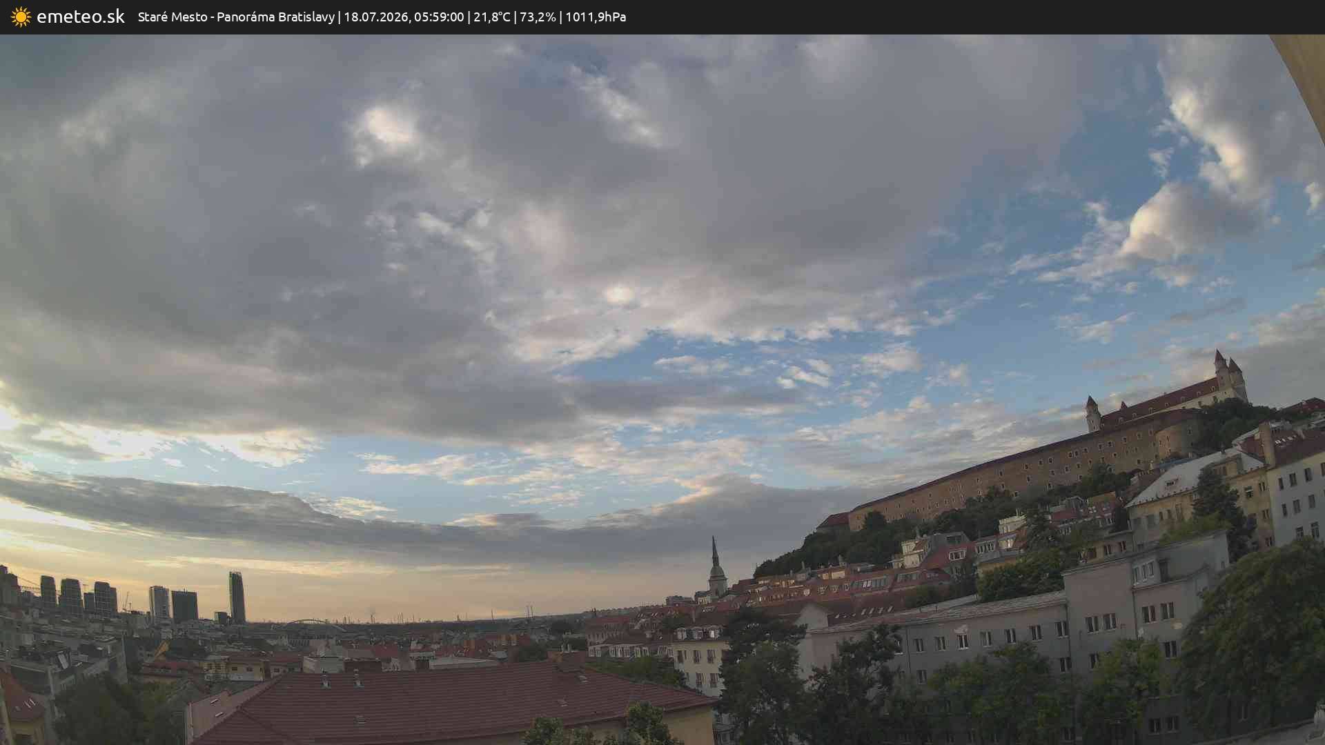 Panoráma Bratislavy