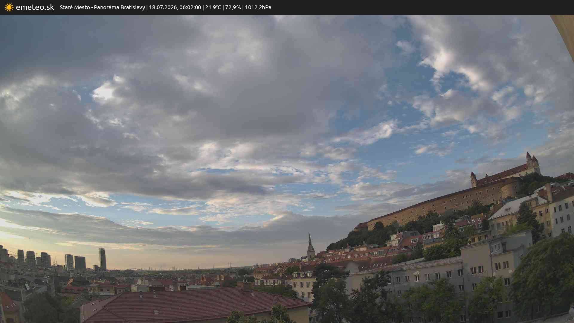 Panoráma Bratislavy