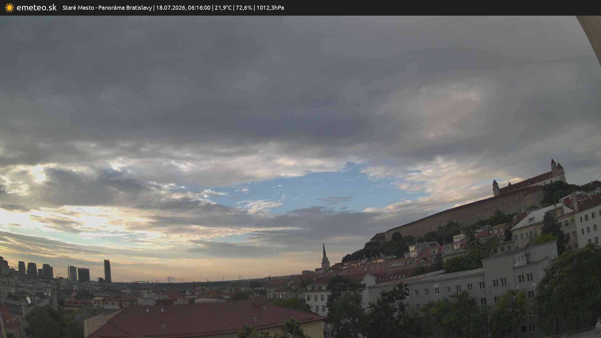 Panoráma Bratislavy