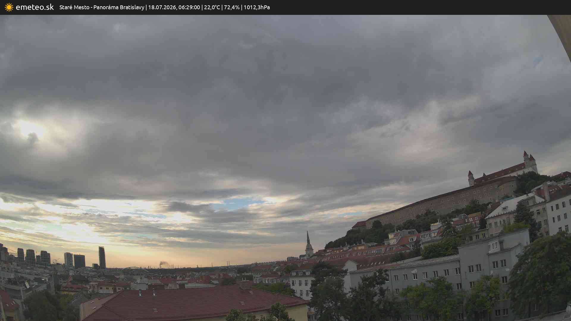 Panoráma Bratislavy