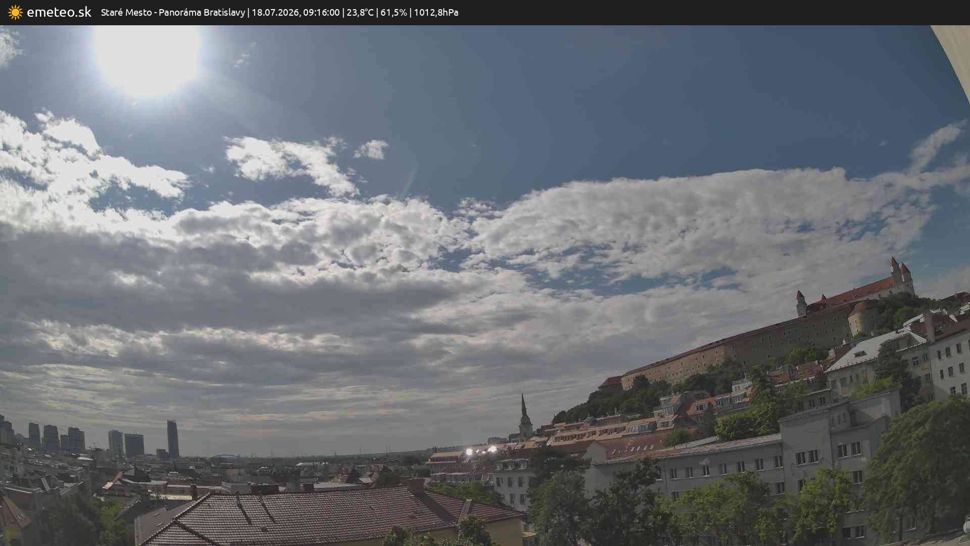 Panoráma Bratislavy