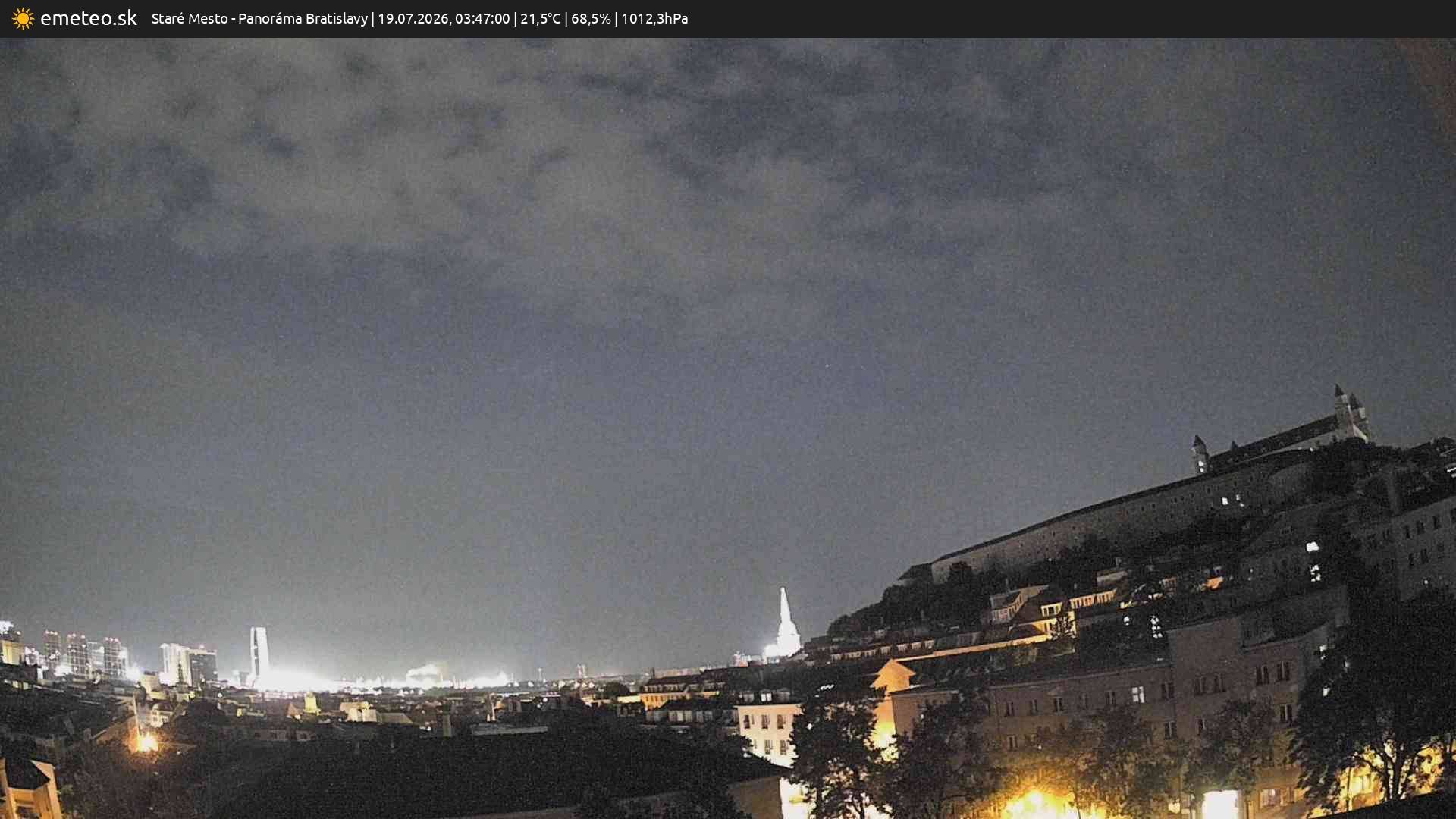 Panoráma Bratislavy