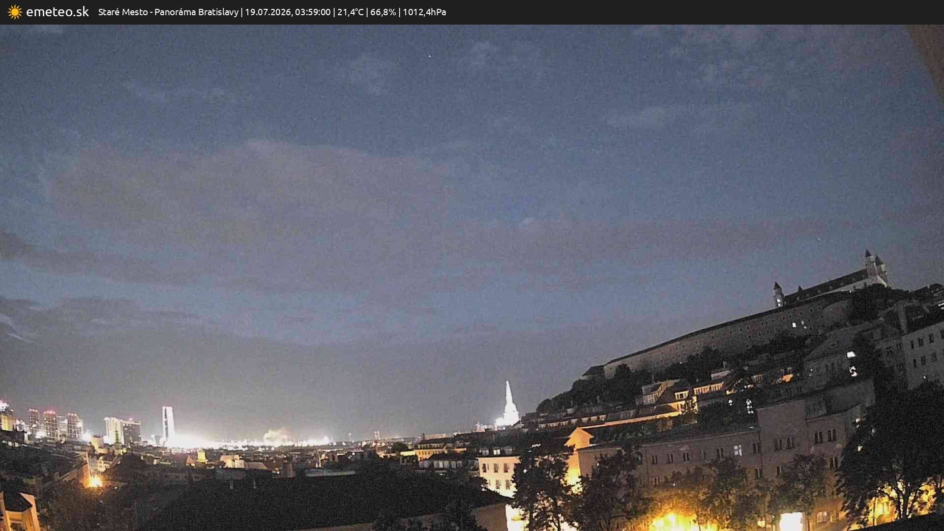 Panoráma Bratislavy