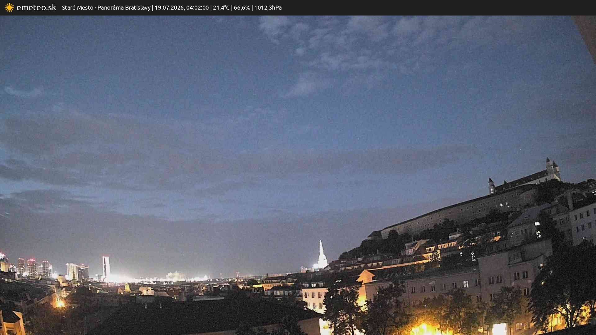 Panoráma Bratislavy