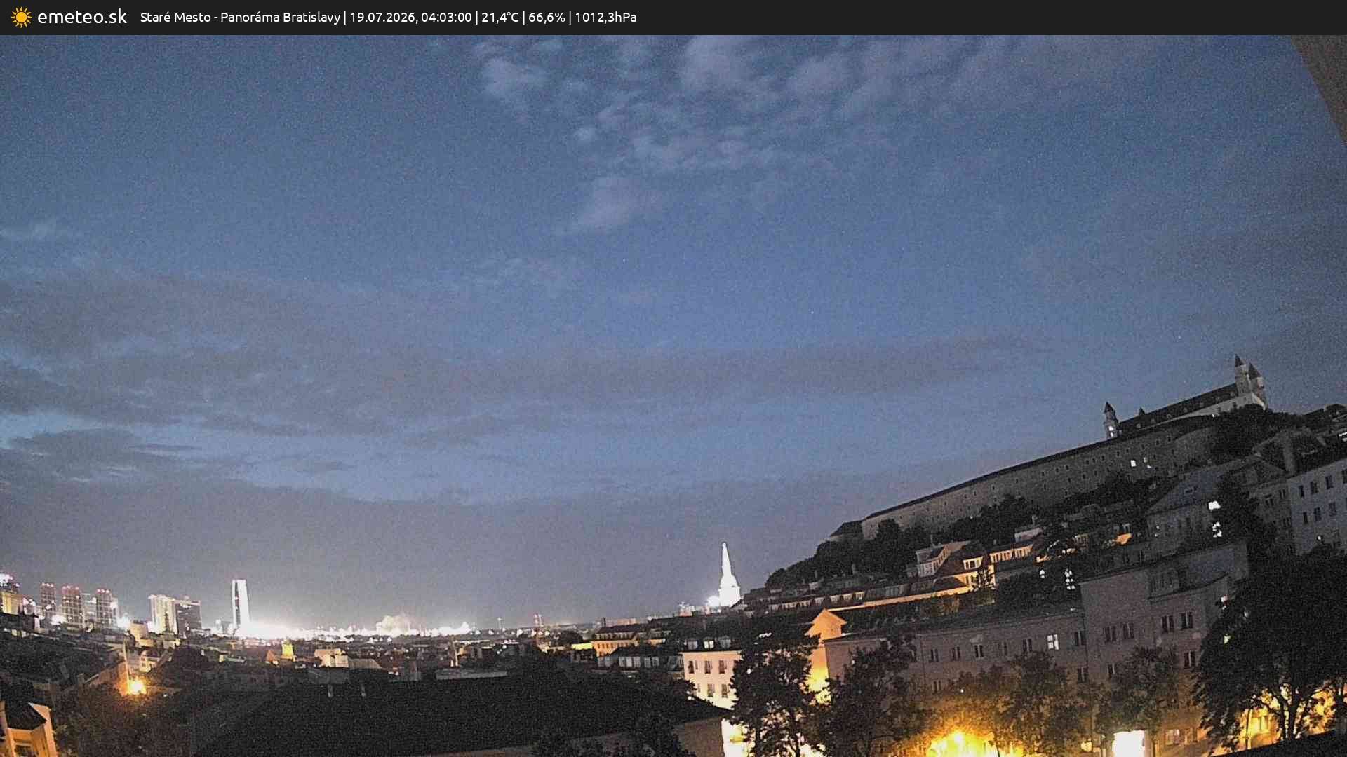 Panoráma Bratislavy