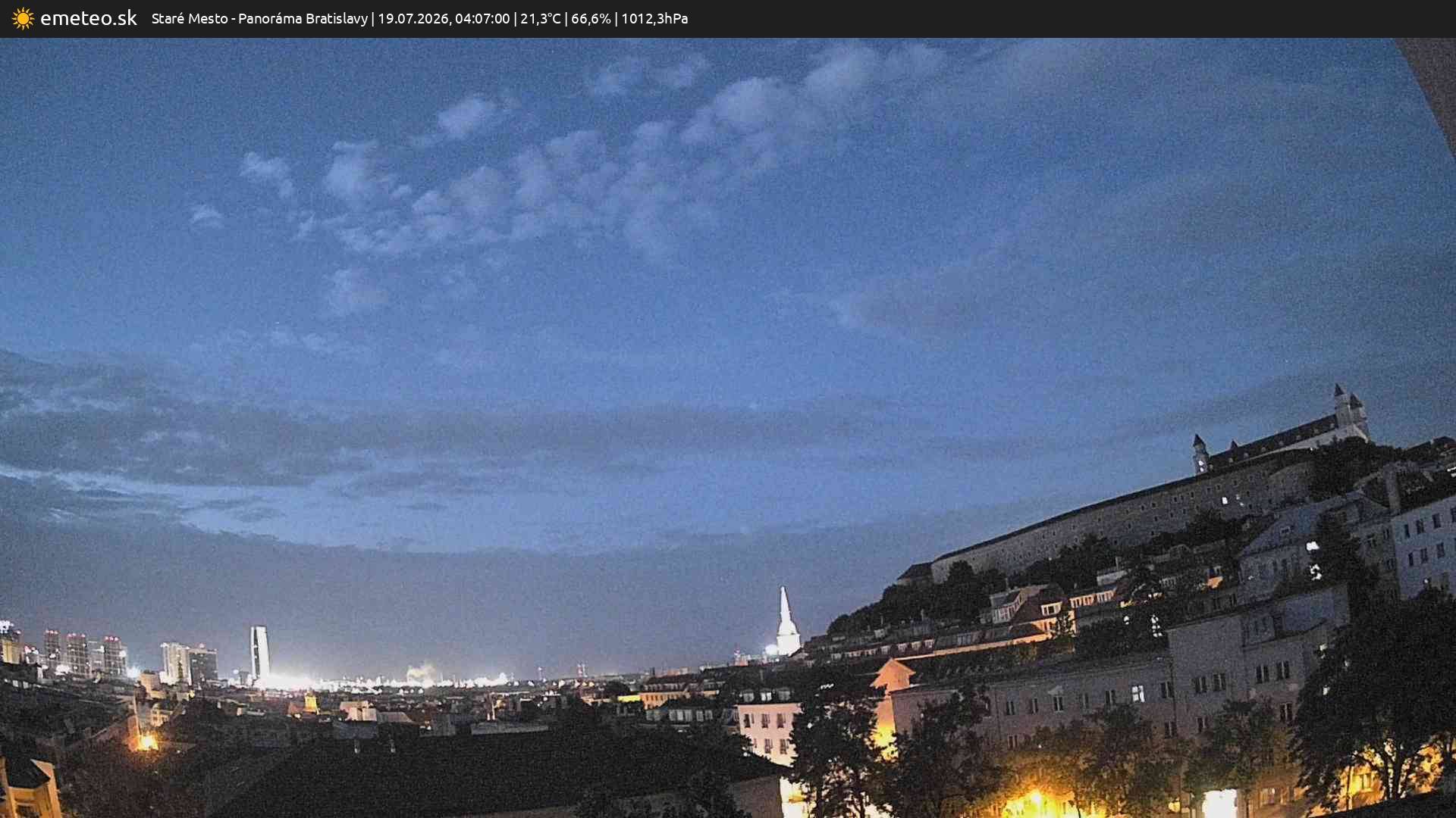 Panoráma Bratislavy