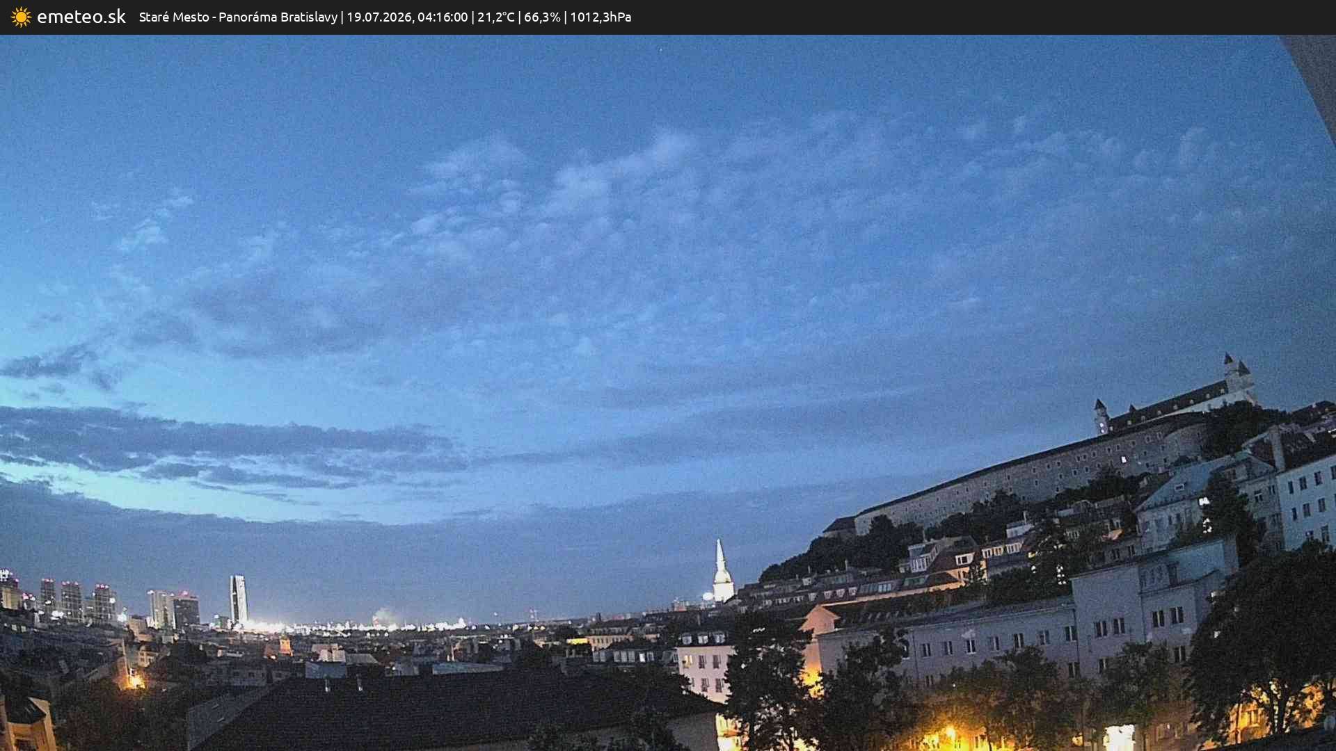 Panoráma Bratislavy