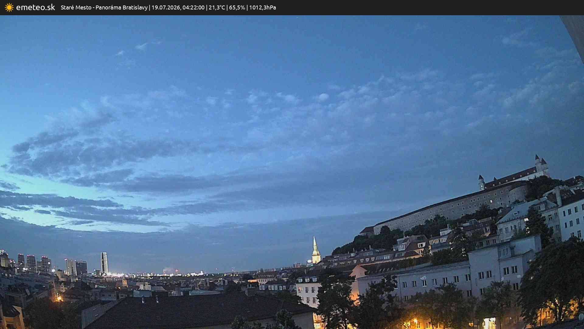 Panoráma Bratislavy