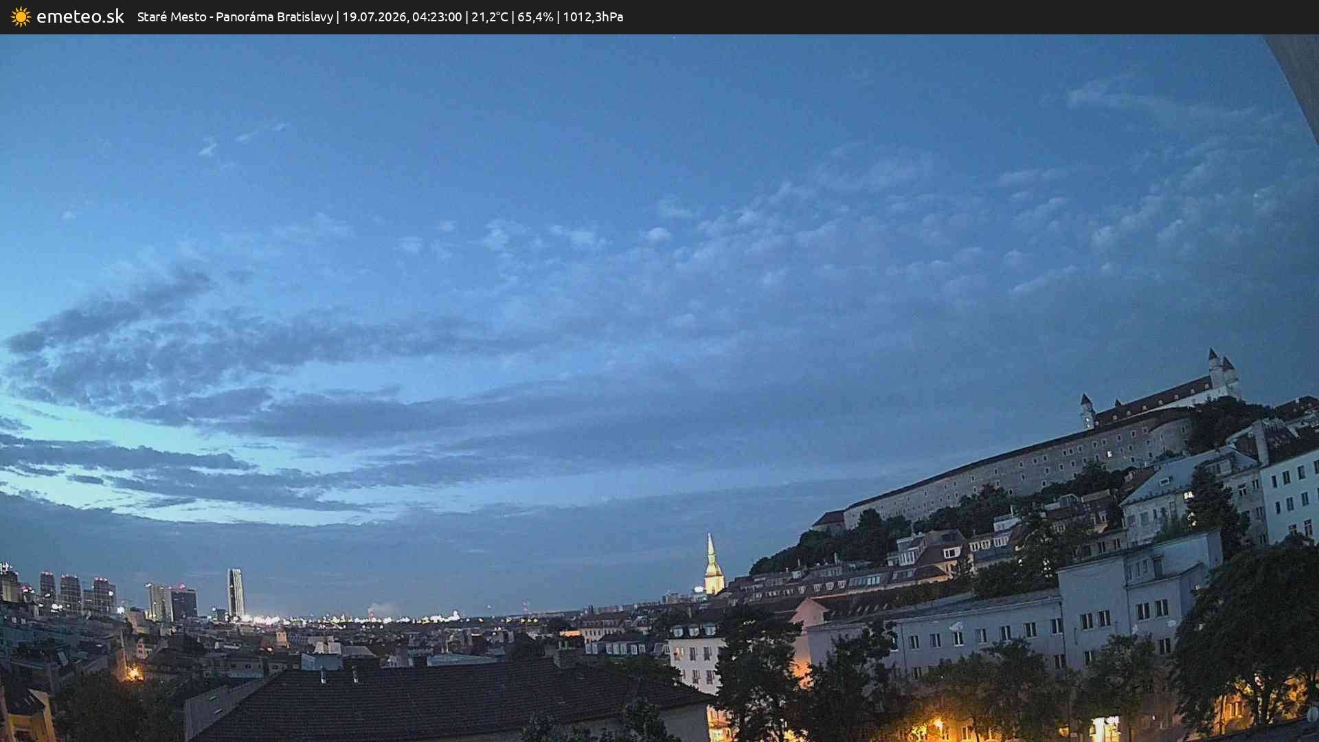 Panoráma Bratislavy