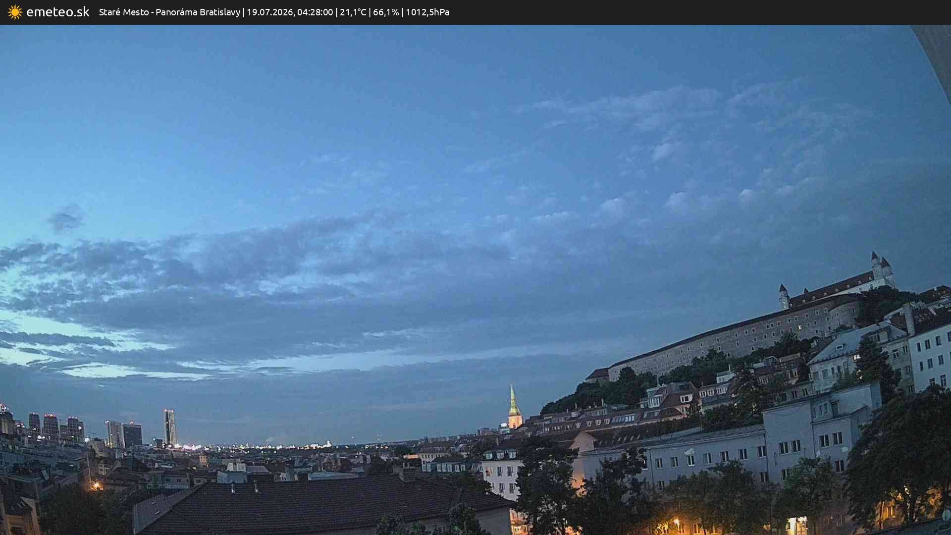 Panoráma Bratislavy